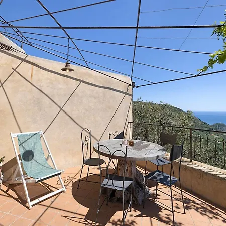 Séjour à la ferme Bricco *